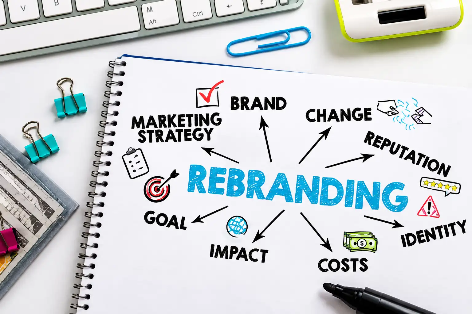 Rebranding strategies and brand identity transformation