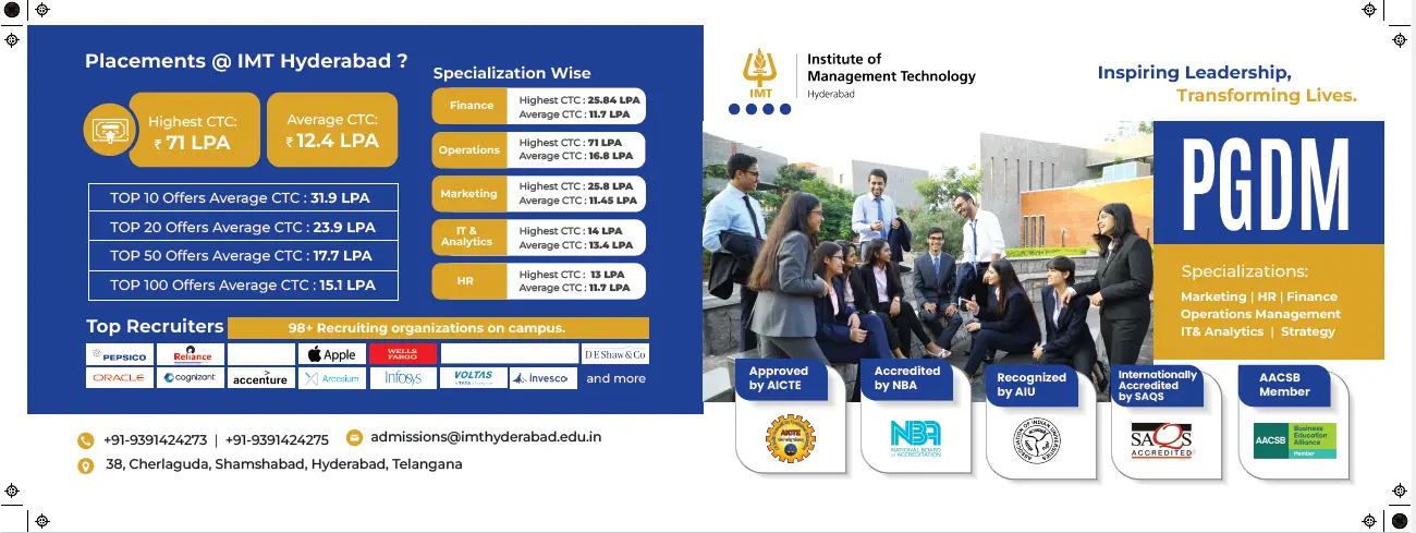 IMT Hyderabad Placement