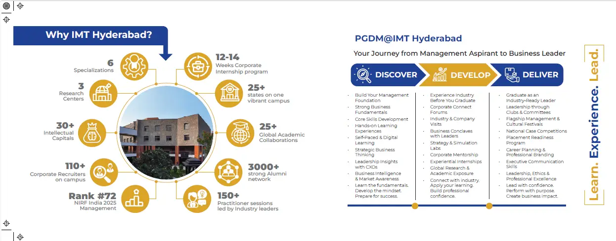 PGDM at IMT Hyderabad