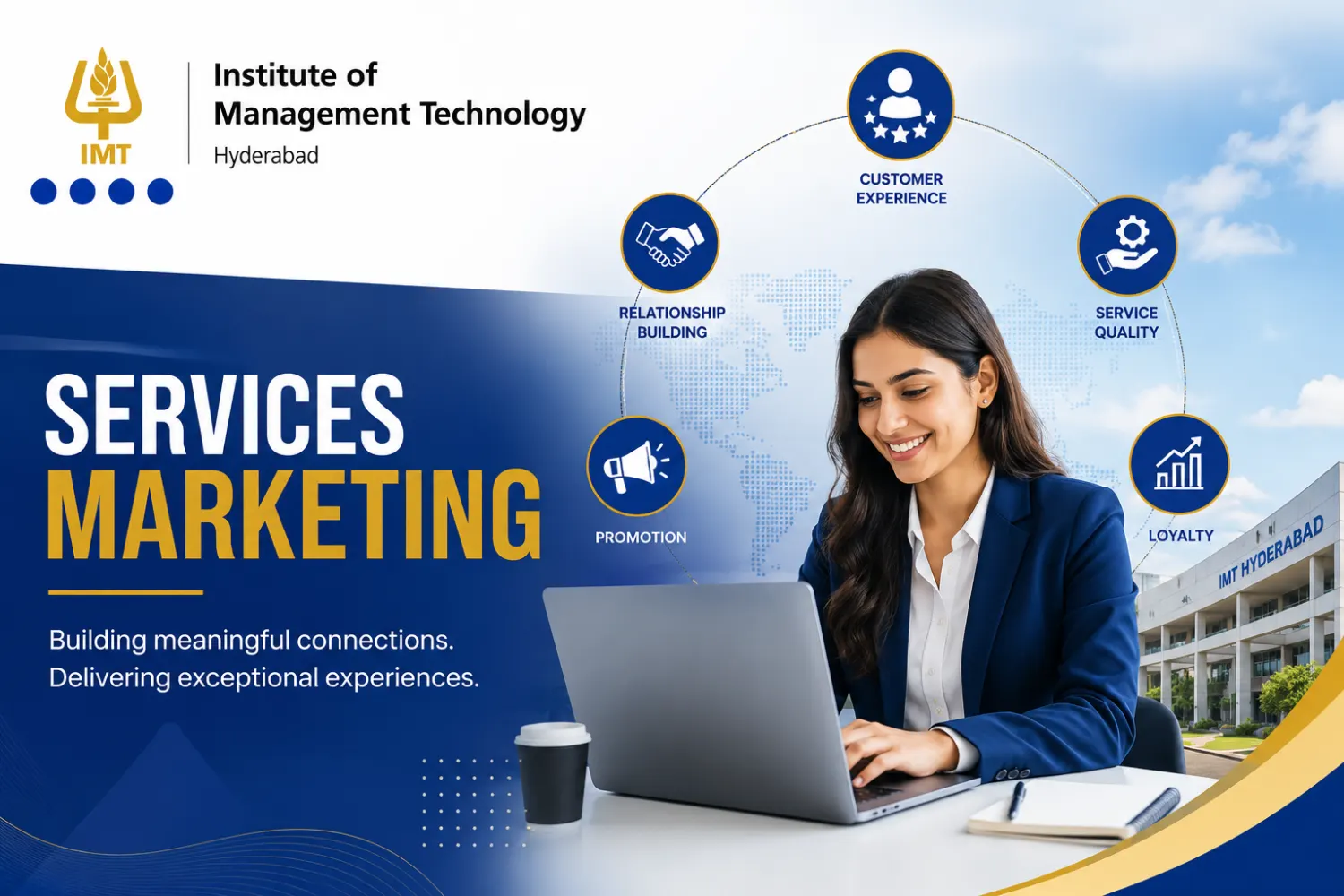 Services marketing