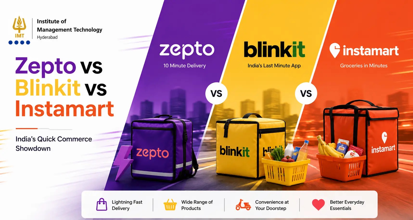 Case Study: Zepto vs Blinkit vs Instamart