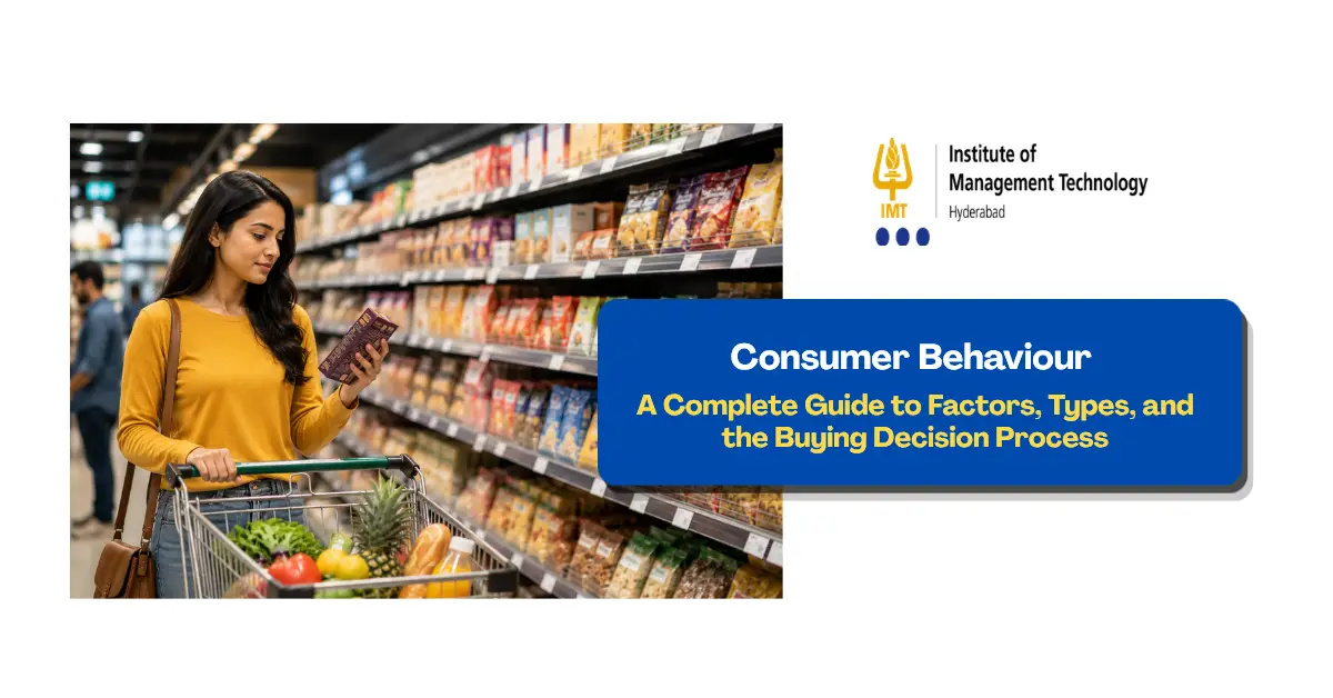 Consumer Behavior